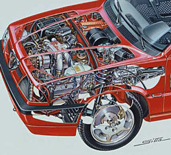 moteur