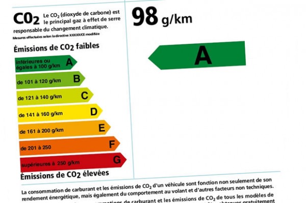 Malus CO2 2018 : le barême officiel Malus CO2 2018 : le barême officiel