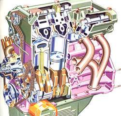 moteur alfa romeo alfetta gt