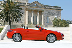 profil alfa romeo brera spider 2.2 jts 16v