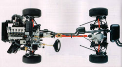transmission quattro
