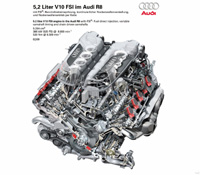 fiche technique v10 fsi 5.2 525 ch audi r8 v10