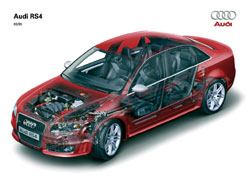 chassis audi rs4 b7