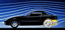 aerodynamique bmw z1
