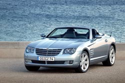 avant chrysler crossfire roadster