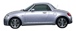 profil daihatsu copen cc