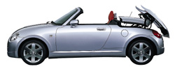 rangement toit daihatsu copen cc