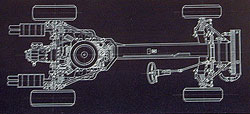 chassis poutre detomaso mangusta