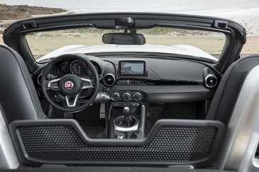 intérieur fiat 124 spider 2016