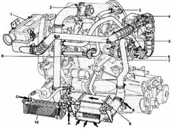 moteur fiat uno turbo ie