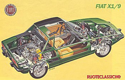 catalogue fiat x1/9