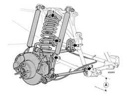 suspension lancia 037 stradale