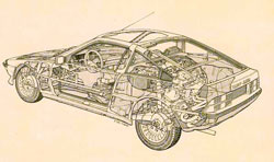 chassis matra murena