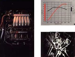 moteur mitsubishi 3000 gt