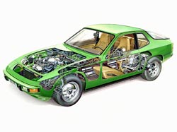 chassis porsche 924