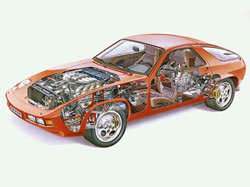 chassis porsche 928