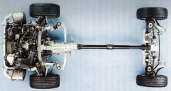 transmission porsche 911 993 c4