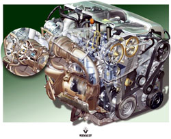 moteur 2.0 turbo 165 renault megane 2 cc