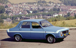 r12 gordini profil