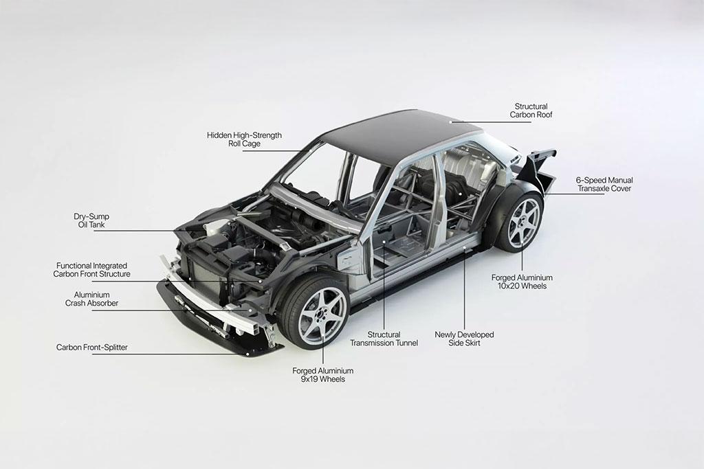 HWA révèle des détails techniques sur son EVO basée sur la Mercedes 190 HWA révèle des détails techniques sur son EVO basée sur la Mercedes 190