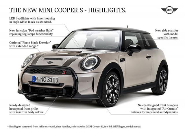 Restylage des MINI Hatch et Cabrio Restylage des MINI Hatch et Cabrio