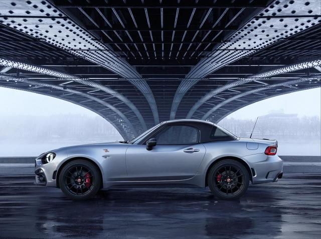 Abarth 124 GT Abarth 124 GT