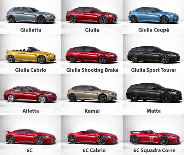 Alfa Romeo : la future gamme imaginée Alfa Romeo : la future gamme imaginée
