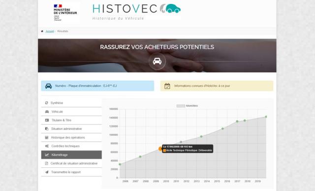 HistoVec intègre désormais les données issues du contrôle technique HistoVec intègre désormais les données issues du contrôle technique