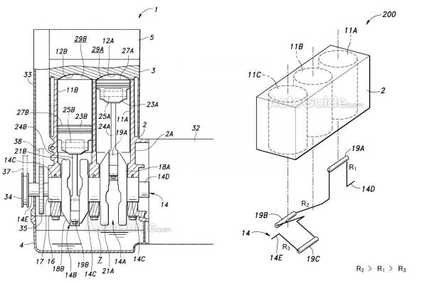 Un brevet de moteur à cylindrée variable chez Honda