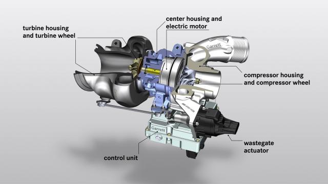 Technique : le turbocompresseur électrique arrive chez AMG Technique : le turbocompresseur électrique arrive chez AMG