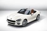 Fiat 124 Spider : la Dolce Miata