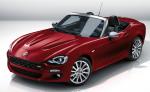 Fiat 124 Spider : cadeau d'anniversaire