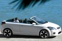 Kia Cee'd cabrio