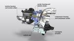 Technique : le turbocompresseur électrique arrive chez AMG