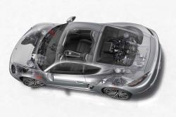 Nouvelles Porsche Boxster et Cayman : il y aura aussi du thermique !