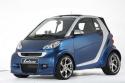 180 km/h en smart fortwo ? Possible avec Lorinser !