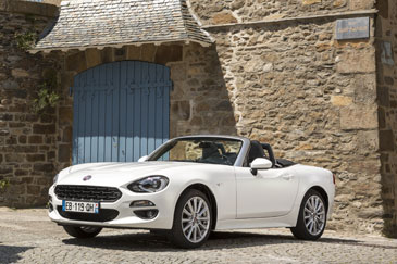 fiat 124 spider comparatif