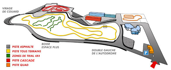 circuit Marcoussis