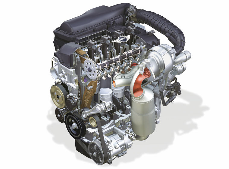 Mini Cooper Turbo Engine Schematics