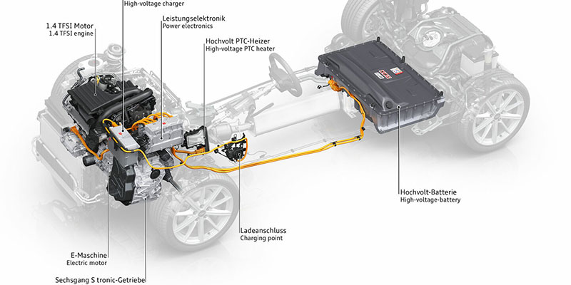 audi 40 tfsi e schema