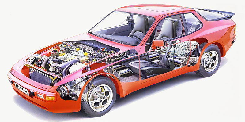 architecture transaxle porsche 944